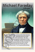 Michael Faraday - Electromagnetism Pioneer - Biography Poster 18" x 12"