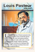 Louis Pasteur - Father of Microbiology & Germ Theory - Biography Poster 18" x 12"
