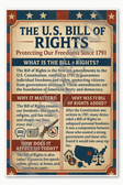 Bill of Rights - What is the Bill of Rights History Civics Government Classroom Poster - 18 inch x 12 inch