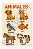 Spanish Vocabulary Animals Animales Poster - 18 inch x 12 inch