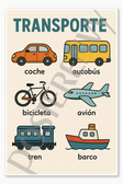 Spanish Vocabulary Transportation Transporte Poster - 18 inch x 12 inch