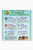 Super Reading Strategies for awesome comprehension Common Core Poster - 18 inch x 12 inch