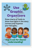 Use Graphic Organizers Reading Comprehension Poster - 18 inch x 12 inch