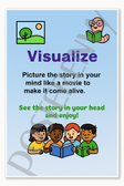 Visualize Reading Comprehension Poster - 18 inch x 12 inch