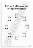 Aim for 8 Glasses a Day for Optimal Health Water Intake Infographic 12x18 US Made Poster