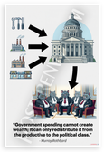 Murray Rothbard "Government Spending Cannot Create Wealth" Political 12x18 US Made Poster