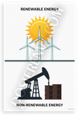 Renewable vs Non-Renewable Energy Sources Educational 12x18 US Made Poster