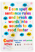 I Can Spot Sentence Rules Phonics Sounds Educational 12x18 US Made Poster