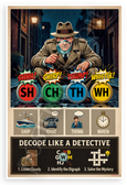 Decode Like a Detective SH CH TH WH Phonics Educational 12x18 US Made Poster