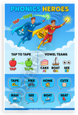 Phonics Heroes Long Vowel Superpowers Educational 12x18 US Made Poster