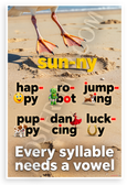 "Every Syllable Needs a Vowel" Beach Syllable Educational 12x18 US Made Poster