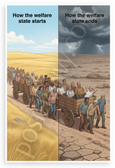 How the Welfare State Starts and Ends Split Scene 12x18 US Made Poster