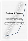 The Growth Paradox Growth Takes Longer Time Coming Inspirational 12x18 US Made Poster