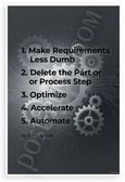 Elon Musk 'Make Requirements Less Dumb Delete Part Optimize Accelerate Automate' Motivational 12x18 US Made Poster