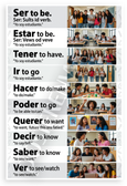 Spanish Verbs Ser Estar Tener Ir Educational 12x18 US Made Poster