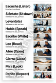 Spanish Classroom Commands Escucha Siéntate Levántate Educational 12x18 US Made Poster