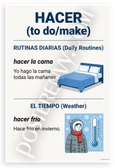 Hacer Spanish Verb Daily Routines Weather Educational 12x18 US Made Poster