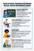 High School German Grammar Rules Quick Reference Guide Educational 12x18 US Made Poster