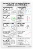 High School Math Formulas Chart Algebra Geometry Basics 12x18 US Made Poster