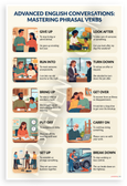 Advanced English Conversations Mastering Phrasal Verbs Educational 12x18 US Made Poster