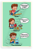 Measuring Length Ruler Balance Thermometer Kids Science Educational 12x18 US Made Poster