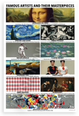 Famous Artists and Their Masterpieces Educational 12x18 US Made Poster