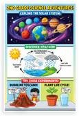 2nd Grade Science Adventures Solar System Weather Experiments Educational 12x18 US Made Poster