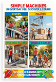 Simple Machines in Everyday Use Levers Pulleys Inclined Planes Wheels Educational 12x18 US Made Poster