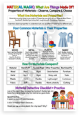 Material Magic Properties of Materials Educational 12x18 US Made Poster