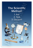 The Scientific Method Ask Test Discover Educational 12x18 US Made Poster