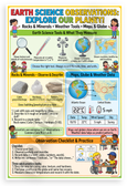 Earth Science Observations Explore Our Planet Rocks Minerals Weather Tools Maps Globe Educational 12x18 US Made Poster