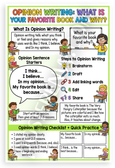 Opinion Writing Favorite Book and Why Educational 12x18 US Made Poster