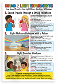 Sound and Light Experiments Educational Science Poster 12x18 US Made Poster