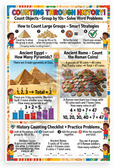 Counting Through History Pyramids Coins Math Educational 12x18 US Made Poster