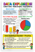 Data Explorers Collect Data Make Graphs Find Patterns Educational 12x18 US Made Poster
