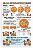 Sharing Materials with Fractions Pizza Educational 12x18 US Made Poster