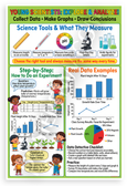 Young Scientists Explore and Analyze Data Graphs Science Tools 12x18 US Made Poster