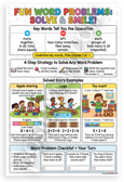 Fun Word Problems Solve & Smile Educational Math 12x18 US Made Poster