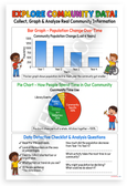Explore Community Data Bar Graph Pie Chart Educational 12x18 US Made Poster