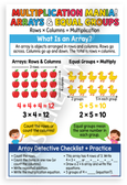 Multiplication Mania Arrays Equal Groups Educational 12x18 US Made Poster