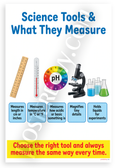 Science Tools & What They Measure Educational 12x18 US Made Poster