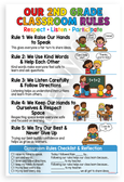 2nd Grade Classroom Rules Respect Listen Participate Educational 12x18 US Made Poster