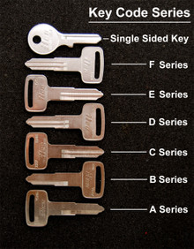 1988 - 1990 Yamaha Virago Route 66 XV250 Key Blanks