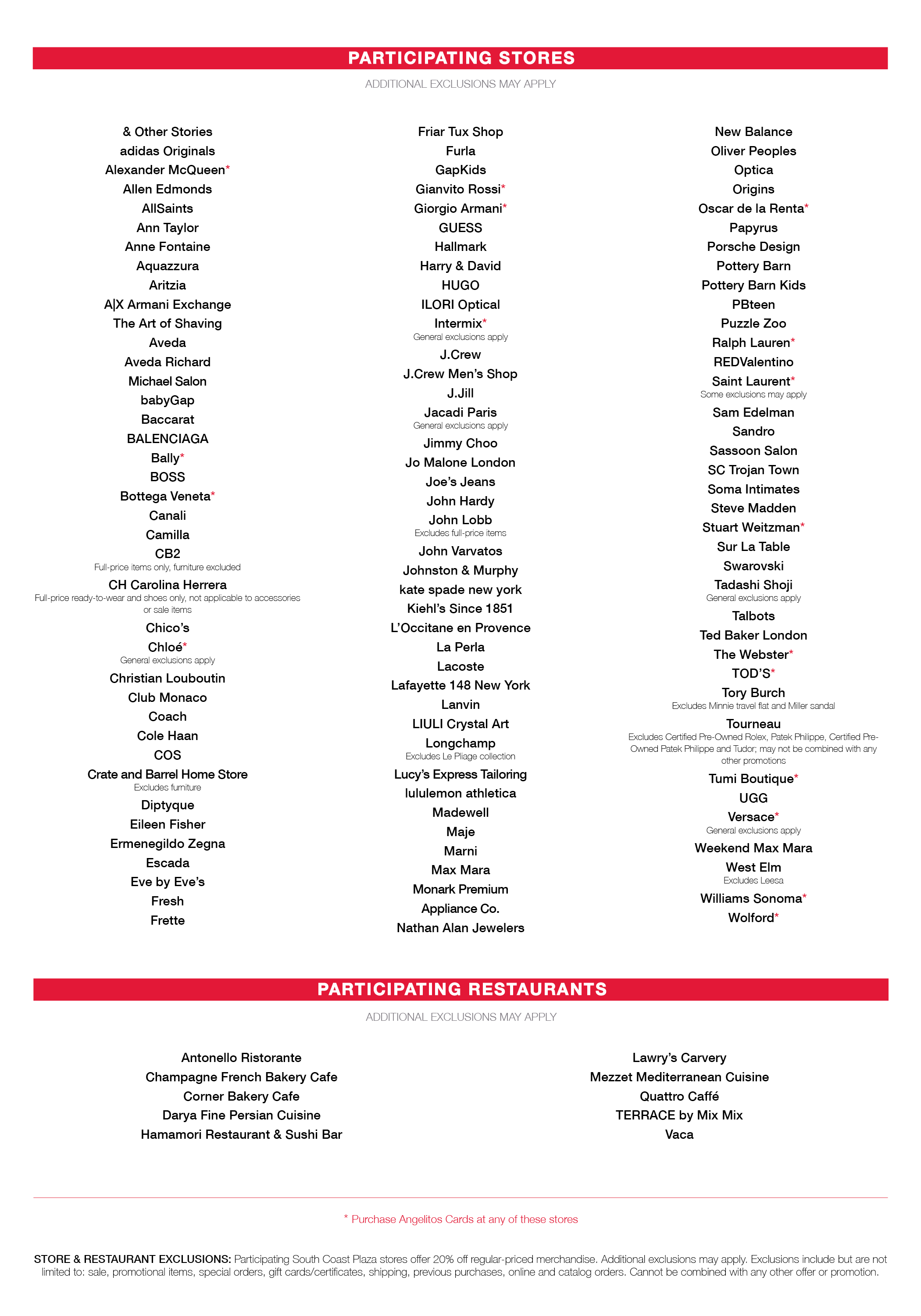 2019 Stores And Restaurants