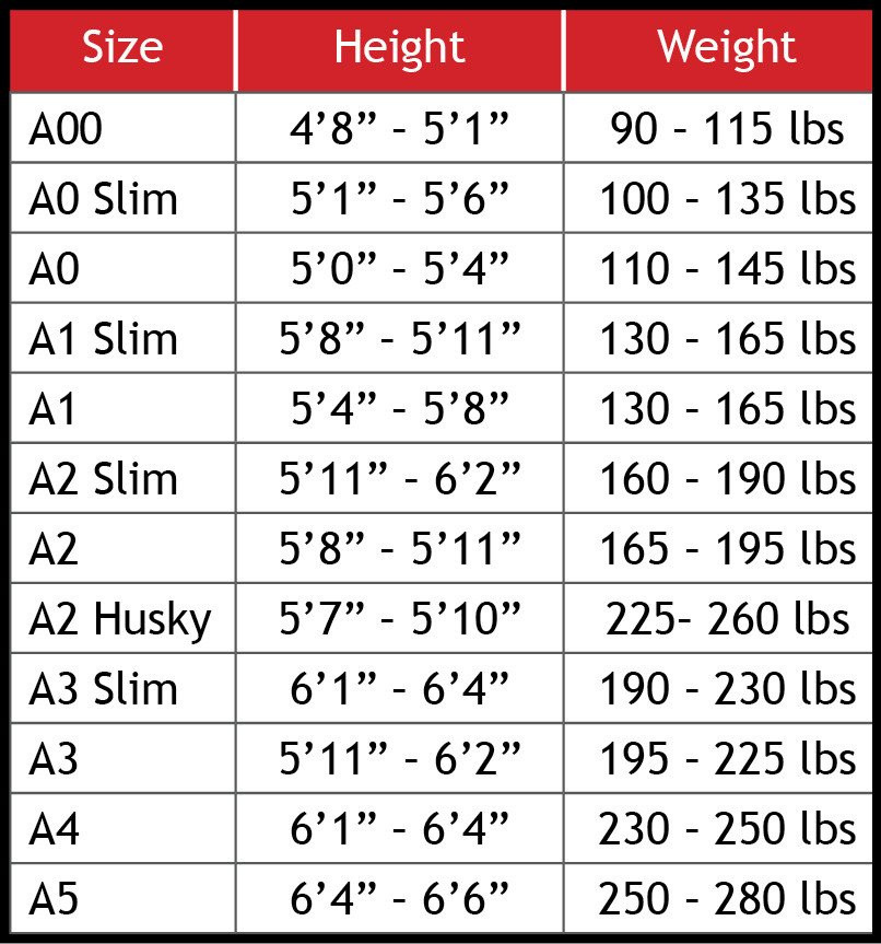 Inverted Gear Dark Matter Gi Size Chart
