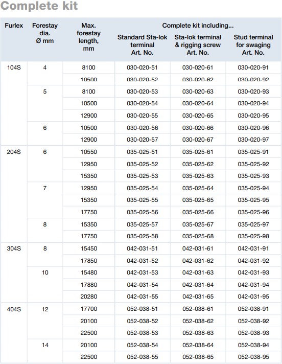 104-204-304-404-info-2.jpg