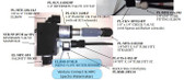 (EL-SSR-IFM) Spectra INLINE FLOW METER (0.1-2 L/M)