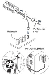 Zalman FANMATE-2 Fan Speed Controller