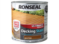 Ronseal RSLUDSRT25L - Ultimate Protection Decking Stain Rich Teak 2.5 Litre