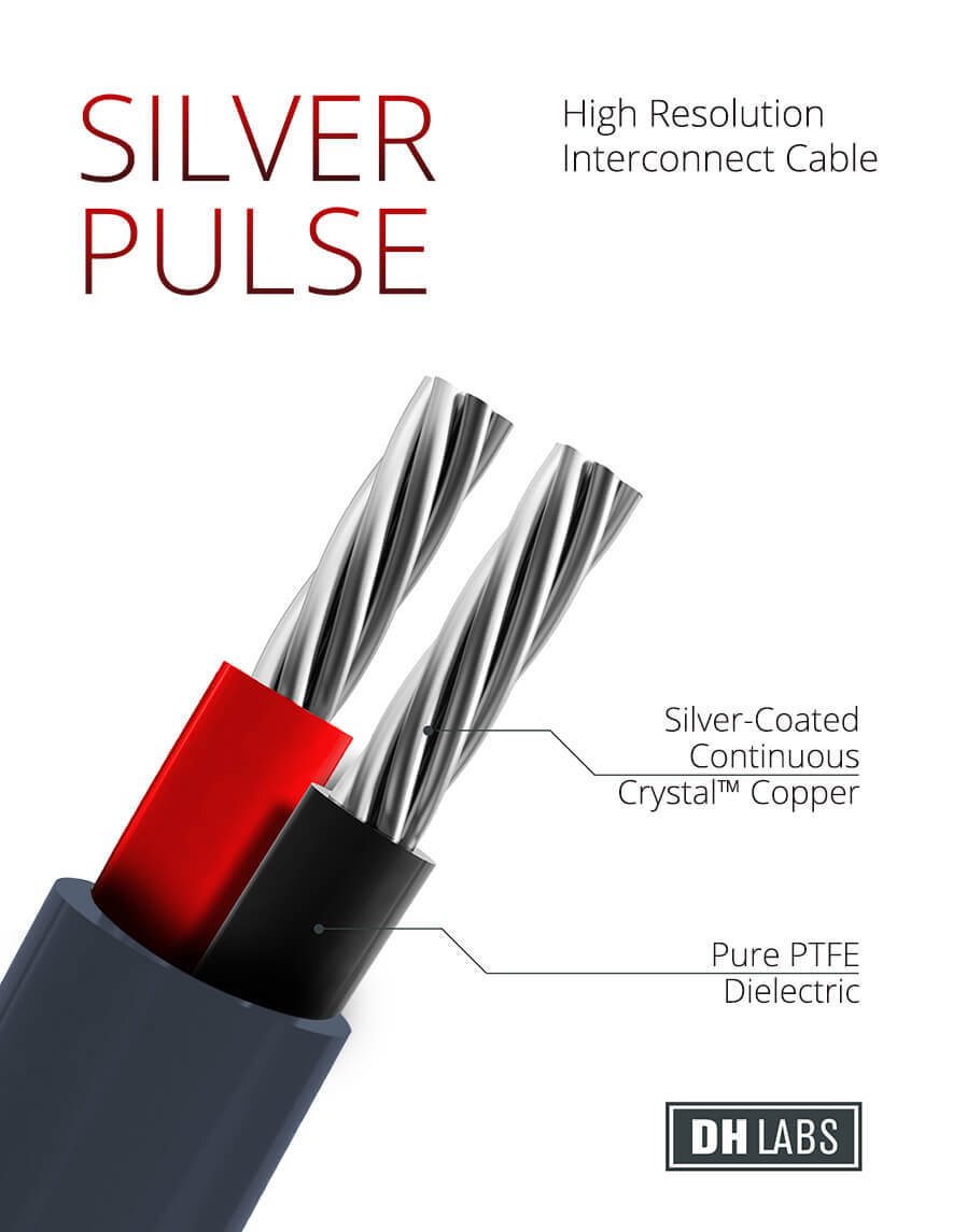 dh-labs-silver-pulse-diagram.jpg
